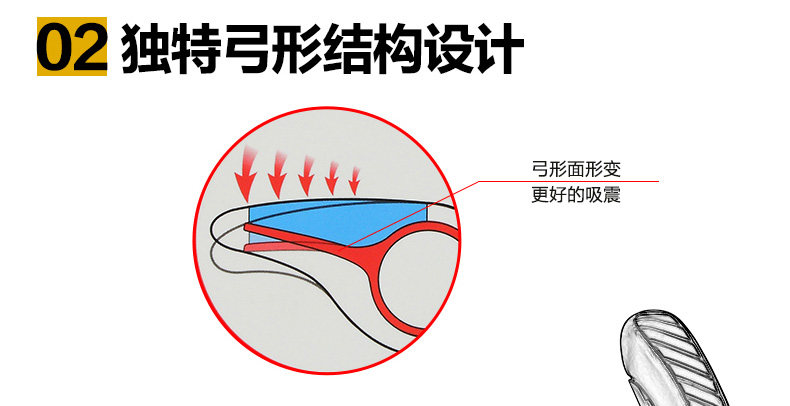 Poignées de vélo EASYDO - Ref 2351727 Image 13