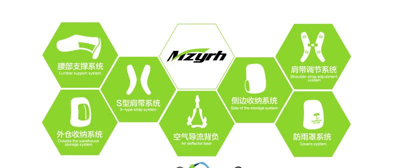 Sacoche pour vélo mixte MZYRH - Ref 2212748 Image 39