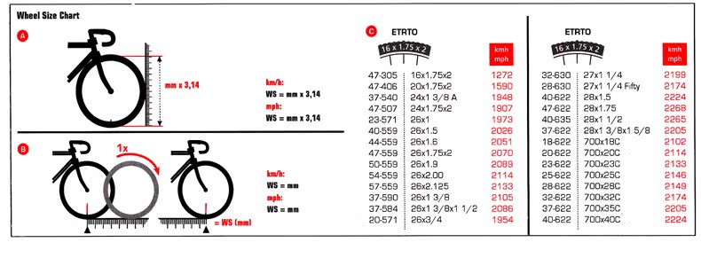 Compteur de vélo YONGRUIH - Ref 2422492 Image 27