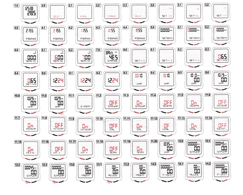 Compteur de vélo YONGRUIH - Ref 2422492 Image 58