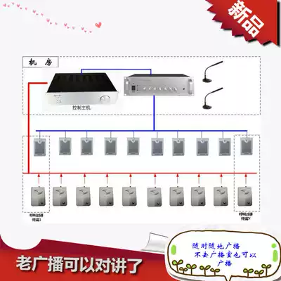 Factory workshop floor broadcast speaker full Workshop broadcast intercom system to find someone to broadcast amplification intercom