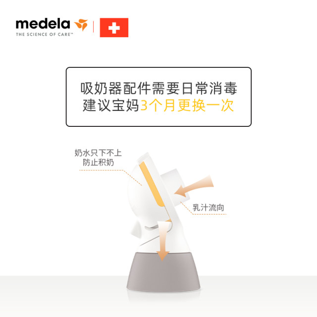 Medela Medela Shuyue version connector new 2 accessories fit Shuyue version breast pump to prevent backflow