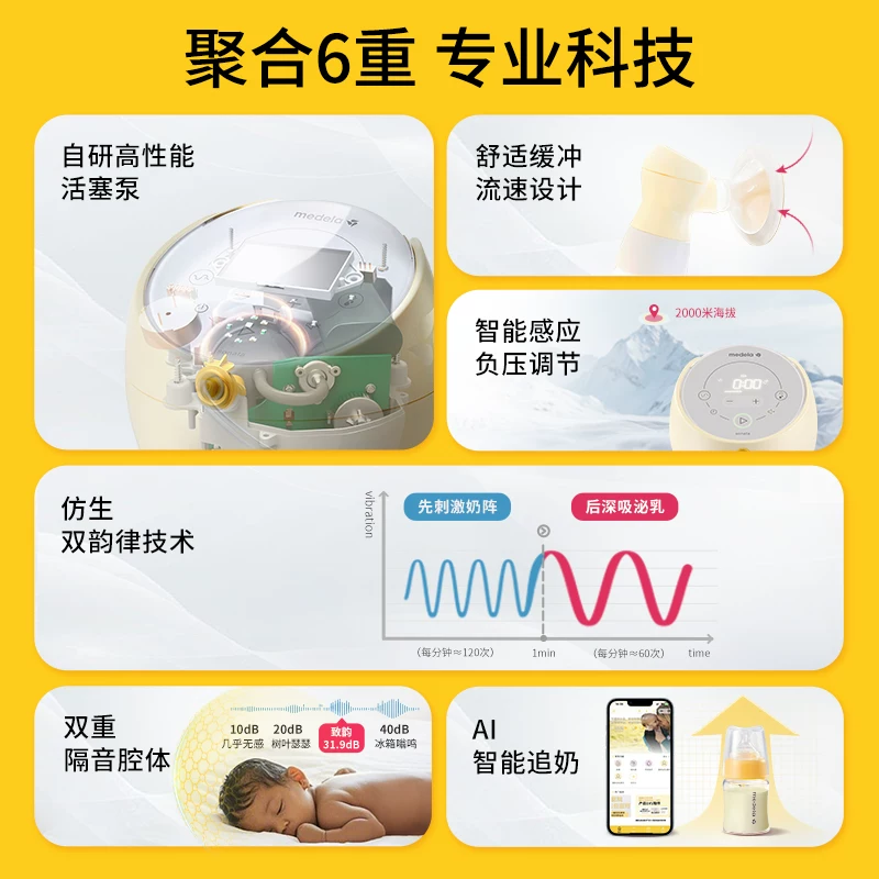 Medela, smart electric double-sided mute breast pump, fully automatic