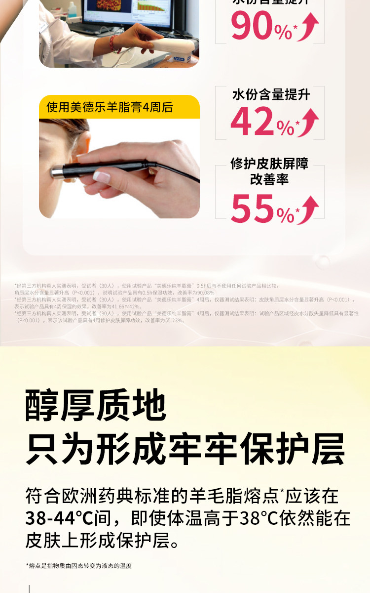 【天猫U先】美德乐高纯度纯羊脂膏1g — 10