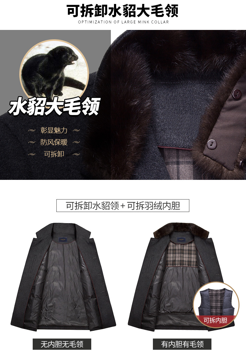 出口量国内第一 罗蒙 男羽绒内胆羊毛呢子大衣 貂毛领设计 图5