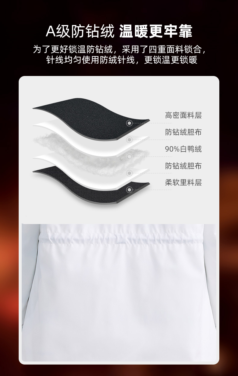 罗蒙 男女 时尚工装风 90白鸭绒羽绒服 图4