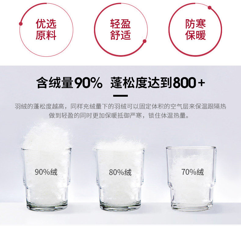 Blouson homme ROMON   - Ref 3120787 Image 15