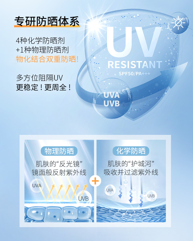 国货老牌 美肤宝  水薄清透隔离防晒霜 图4