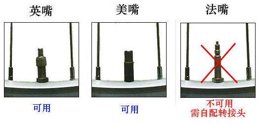 Lumière vélo - feux de Valve - Ref 2403811 Image 7