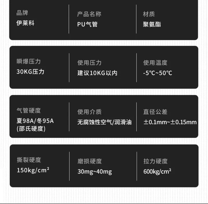 Ilaike PU khí quản vòi chống cháy nổ 6/8/10/12mm cao cấp máy bơm không khí khí nén máy nén khí nén ống dẫn hơi ống dẫn khí nén bằng nhôm dây khí nén