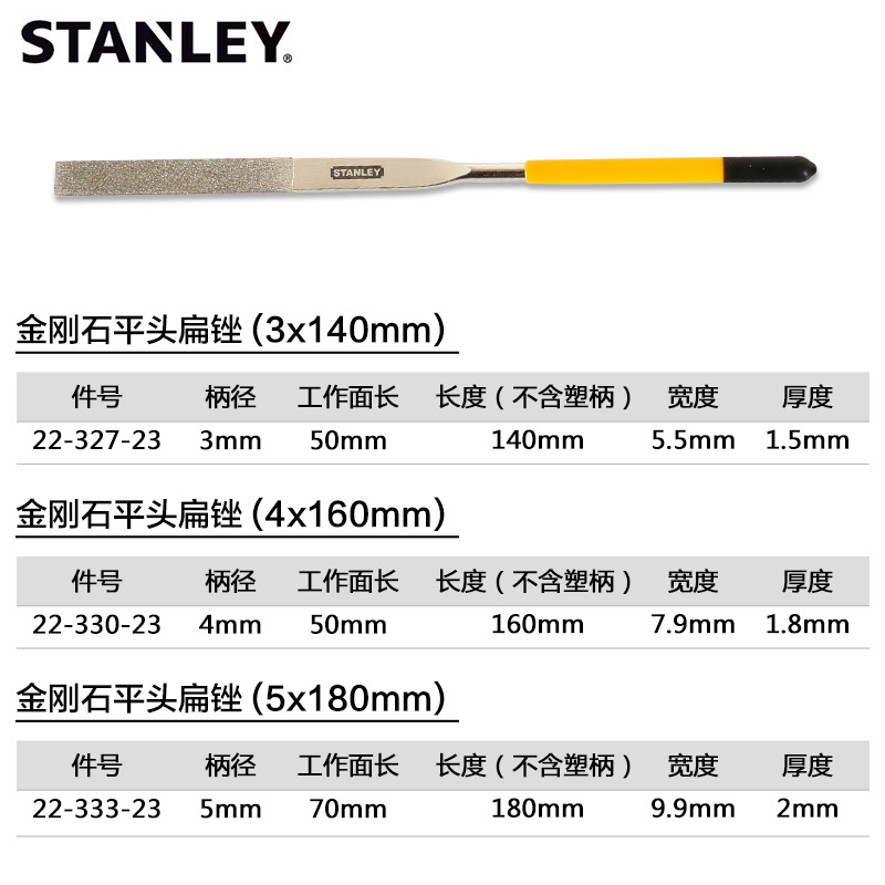 Иконка xxii век. Файлы 22. Сменные файлы для пилки прямой expert 22 100 грит (50. Папка-вкладыш с перфорацией officespace, а4, 22-25мкм, глянцевая. Файлы 22.