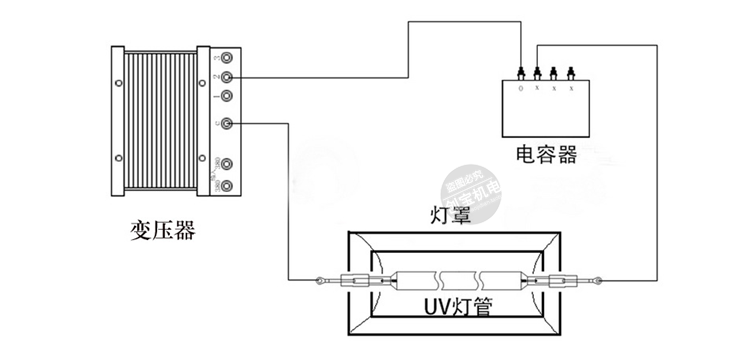 变压器铜线_3000w光固机卤素灯变压器UV固化机变压器3kw铜线/铝线UV灯变压器