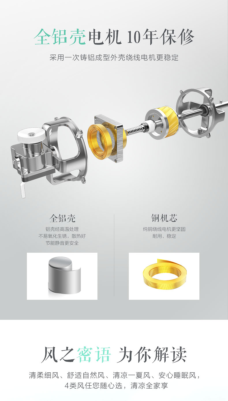 Quạt điện Emmett FS4092R-WB nhà điều khiển từ xa quạt sàn thông minh hẹn giờ tiết kiệm năng lượng câm 5 lá đại lý quạt asia