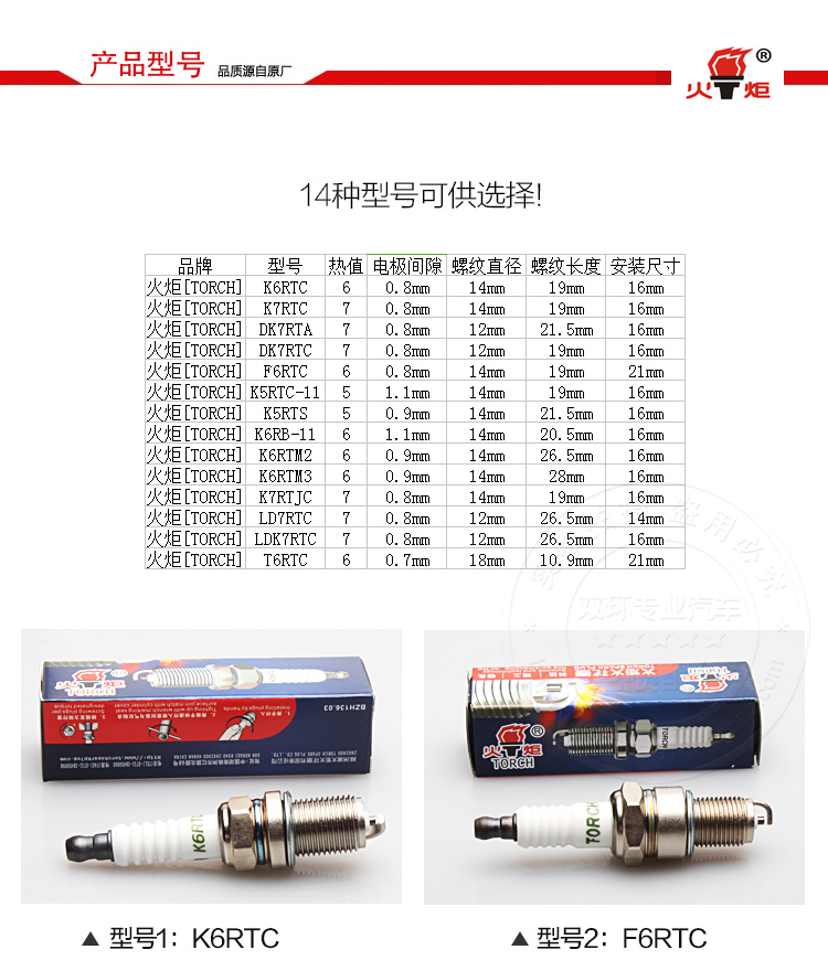 Свеча Зажигания Ngk F7rtc Купить В Вимосе
