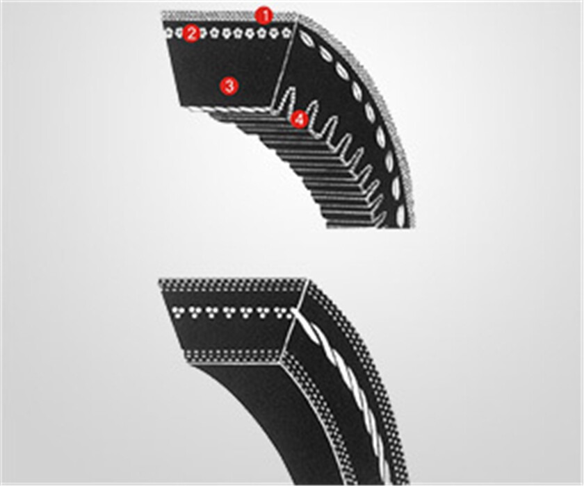 High speed with cut sideband with high-speed anti-oil belt