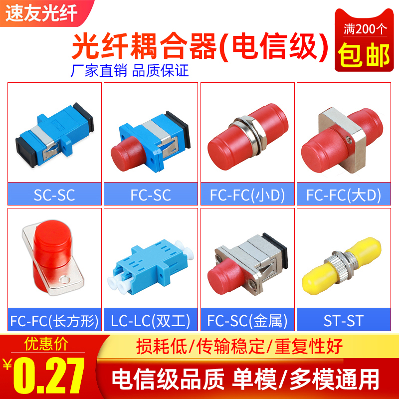 Suyu Fiber Coupler Simplex Fiber Optic Flange Adapter Butter Square Mouth Round Mouth SC-SF-ST-LC
