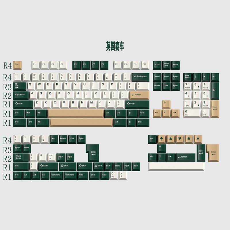 Gmk Brirish Racing British Racing Green Keycaps Aifei Cherry Original Height Large Leaf Customization