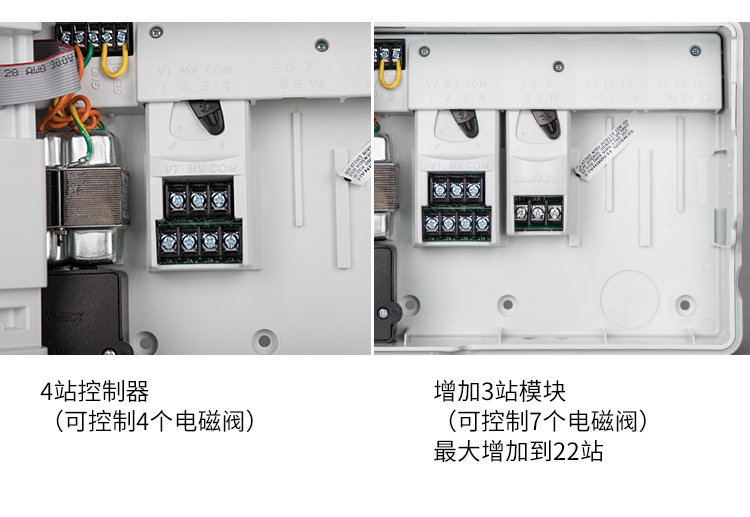 美国雨鸟ESP-ME系列中文模块扩充式控制器ESPSM3模块3站6站扩展槽