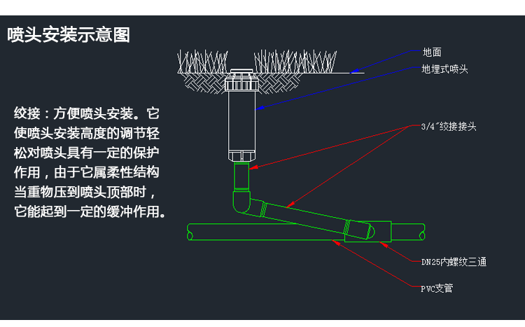 美国托罗TOROT5系列地埋式伸缩旋转喷头 园林灌溉喷头 原装进口