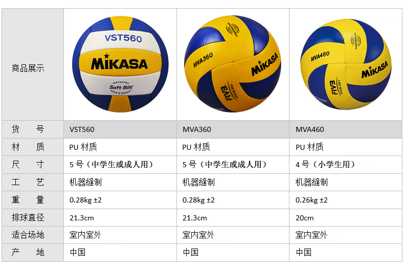 Ballon de volley MIKASA - Ref 2007920 Image 9