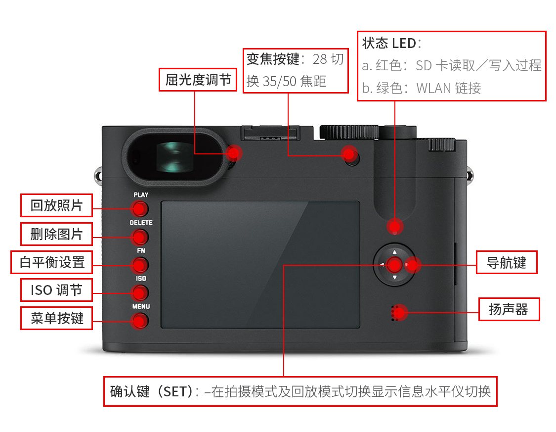 Máy ảnh kỹ thuật số Tiannuo Leica / Leica Q-P full frame QP Lycra q-p HD micro đơn - Máy ảnh kĩ thuật số máy ảnh fujifilm xt100