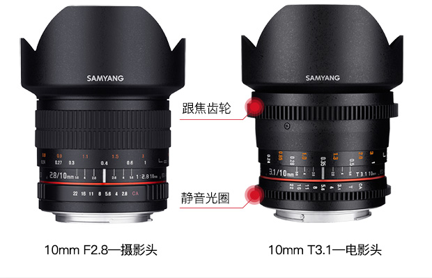 SAMYANG / Sanyang Sanyo 10 mm F2.8 T3.1 Ống kính một nửa khung hình siêu rộng