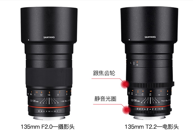 Sanyang 135mm F2 T2.2 Canon Nikon Sony micro micro ống kính thủ công