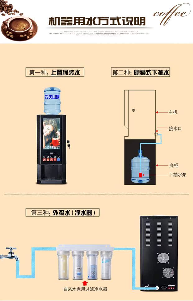 Dọc tiêu dùng và thương mại tự động ngay lập tức đa chức năng Máy pha nước cà phê Mỹ Máy pha trà sữa Ý - Máy pha cà phê máy pha cà phê lock&lock