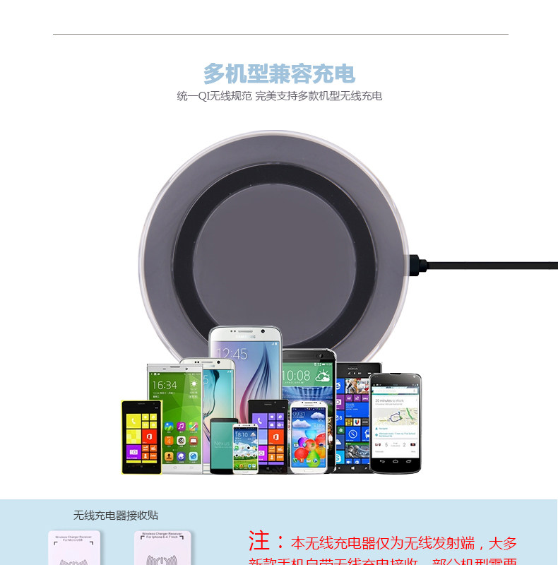 chargeur QIND pour téléphones SAMSUNG SAMSUNG - Ref 1299649 Image 20