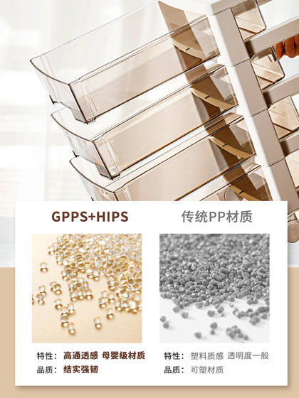 爱丽思桌下文具抽屉柜办公室文件柜可移动塑料零食玩具夹缝收纳柜