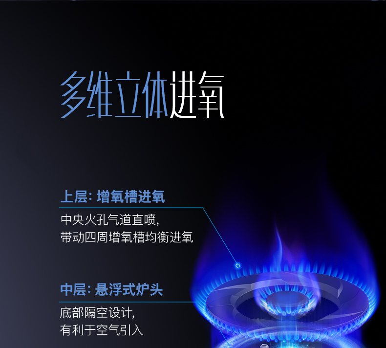 华帝 i11083+i10051B 油烟机燃气灶套装 图57