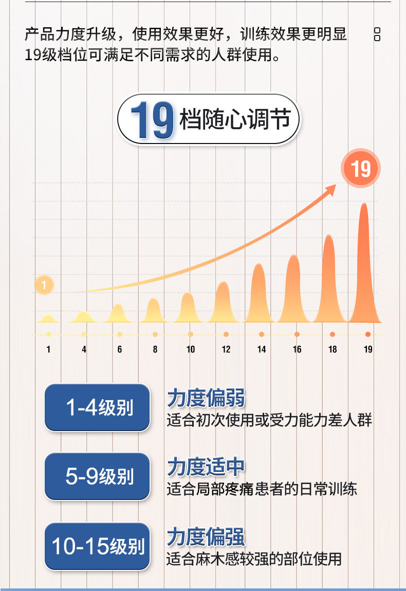 ems微电流穿戴健身仪 手部按摩贴微电流脉冲ems迷你电疗仪脖子胳膊腿背部穴位刺激充电 Wolk wook