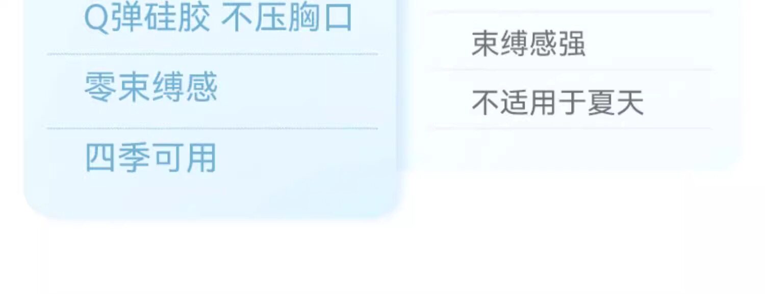 Тренажер для шеи 儿童脖子抬高器颈托脖子前倾矫正器学生防低头神器颈椎坐姿纠正不 Wolk wook