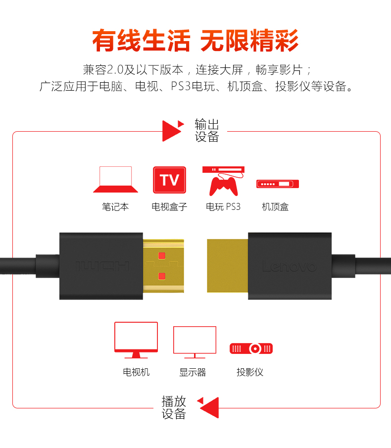 Lenovo / Lenovo HD01 hdmi line 4K set-top box máy tính cáp kết nối TV dữ liệu - USB Aaccessories quạt mini đeo cổ