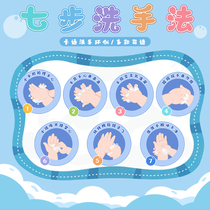 Kindergarten epidemic prevention wall environment decoration correct hand washing seven steps cartoon hipster diagram logo wall decoration