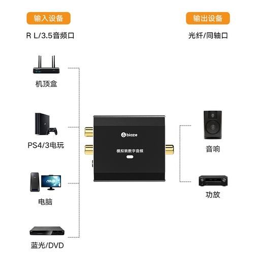 Biaz Simulation Digital Audio Converter Fiber Coaxial Coaxial DAC Выходные данные RAC вход 4K Красный и белый 3,5 мм