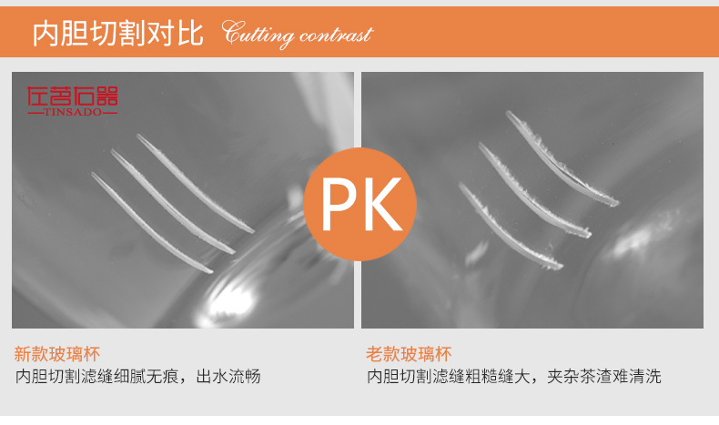 ZuoMing right implement of household separation with cover glass tea cup water filter office spend 500 ml cups thickening
