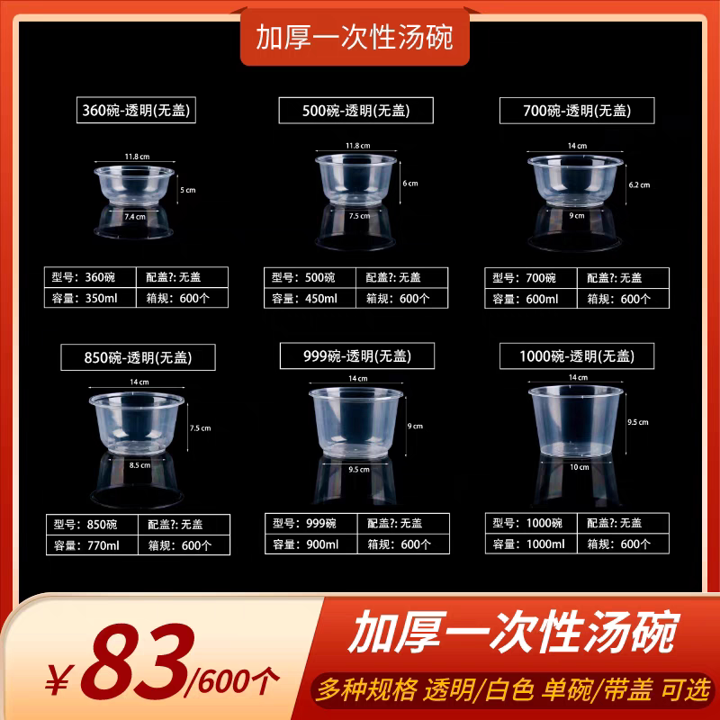 Biodegradable Disposable Takeaway Packaging Box, Round Soup Bowl with Lid, Injection-Molded Bowl, Transparent White, Thickened