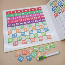 Magnetic Hundred Plate Digital Card 1 to 100 kindergarten Barmont Mathematical District Material Artificial Tools for Childrens Mathematical District