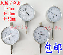 Ha volume meter Export type meter Precision type meter 0-5-10-30mm*0 01