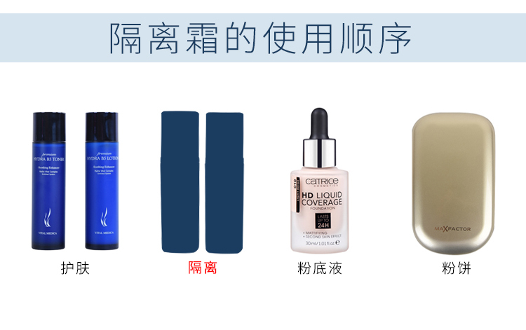 Hàn quốc Laneige Langzhi tuyết sợi kem chống nắng kem trang điểm trước khi làm trắng sữa khỏa thân trang điểm da sáng 30 ml đích thực kem che khuyết điểm