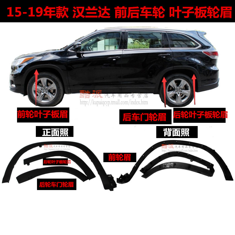 Applicable to 15 - 17 18 - 21 years Hanlanda wheel eyebrow front and rear wheel blade eyebrow anti - collision strip