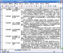 1万多条心理健康知识ACCESS数据库心理知识认识自我情感排解