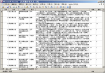 More than 7000 micro-novel micro-story and short novels ACCESS collection EXCEL short stories and short novels