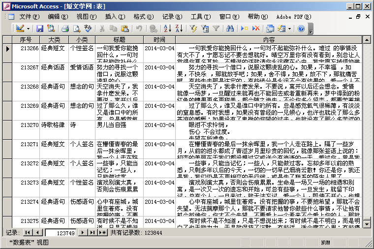 120,000 short literary network sentence content encyclopediaACCESS database literature network sentence encyclopedia