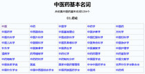 5284 basic Chinese medicine nouns Chinese medicine nouns ACCESS database Chinese medicine nouns