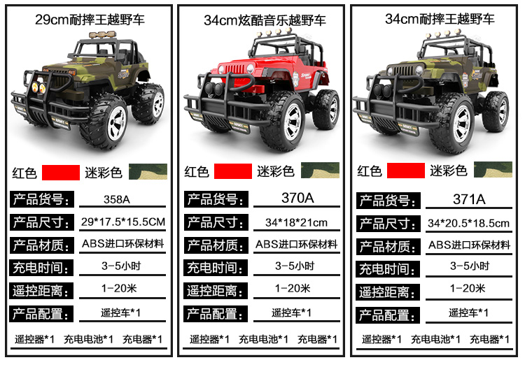 Điều khiển từ xa xe jeep SUV do choi