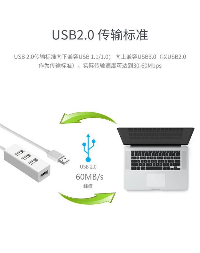 Bộ chia USB máy tính 3.0 dài dòng một cho hai máy tính xách tay 2.0 tốc độ cao mở rộng có thể sạc lại - USB Aaccessories quạt sạc mini