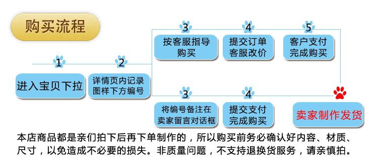  购买流程.jpg