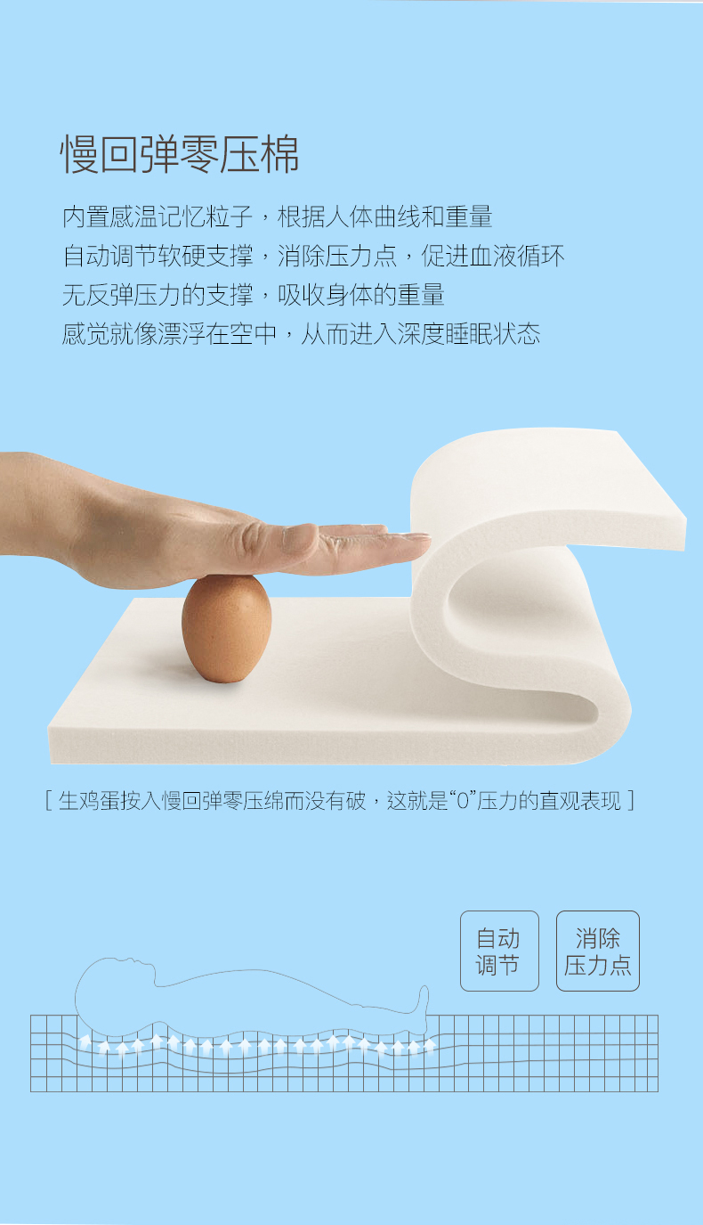 Cuộc sống đầy màu sắc Nệm lò xo thanh niên 1,2 m 1,5 m thoáng khí kháng khuẩn cho trẻ em nệm sườn 22 cm - Nệm nệm kim đan 1m6